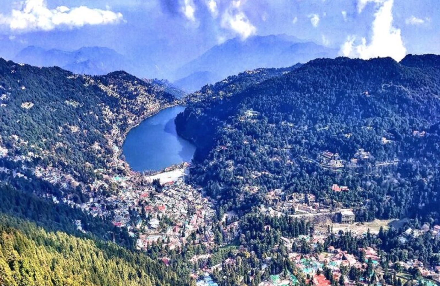 Nainital Business Directory